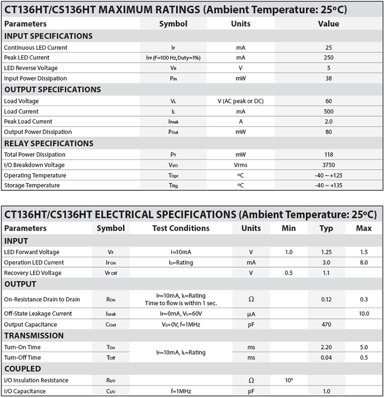 CotoMOS CT136HT-CS136HT Table
