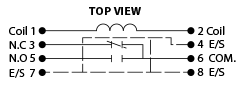 Coto Classic 9853 Schematic