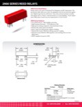 2900 Series Reed Relays