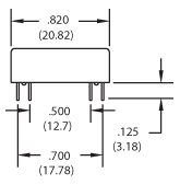 2900 mechanicals