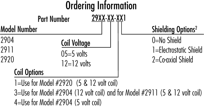 2900 order info