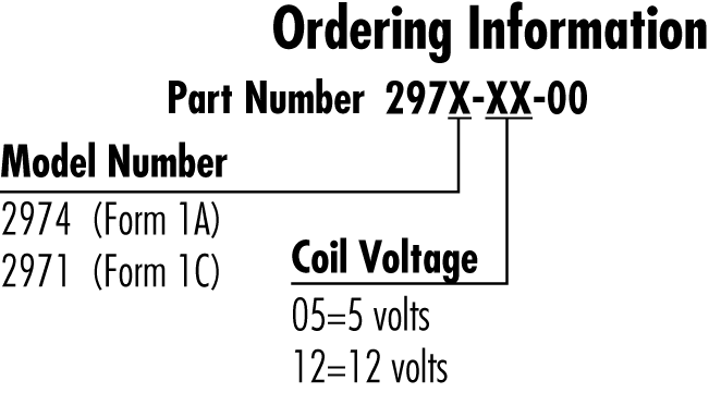 2970 order info