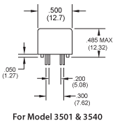 3500 mechanicals