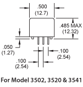 3500 mechanicals