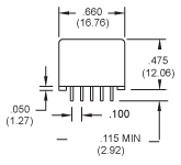 3600 mechanicals