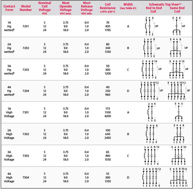 7000 schematic