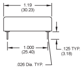 7000 mechanicals