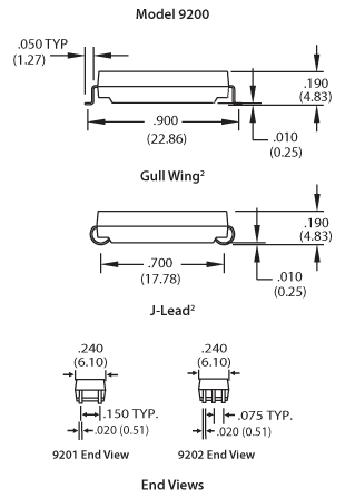 9200, 9290 mechanicals