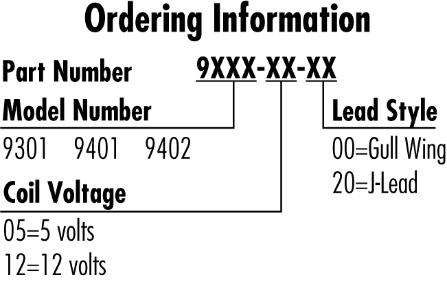 9300-9400 order info