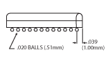 B41 mechanicals