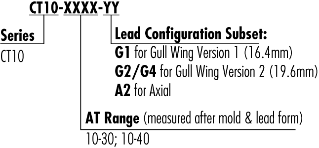 CT10 order info