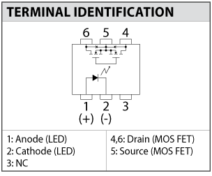 CT124/CS124 High-Current MOSFET schematic