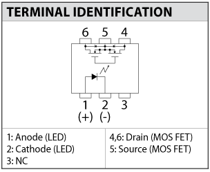 CT474/CS474 schematic