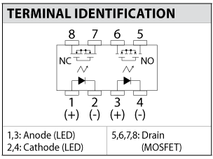 CT774/CS774 schematic