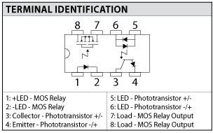 CTA17/CSA17 schematic