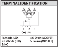 CT130-C / CS130-C and CT130-HC / CS130-HC schematic