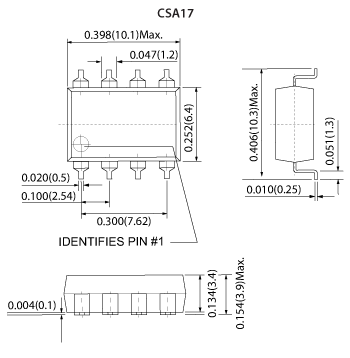 CTA17/CSA17 mechanicals