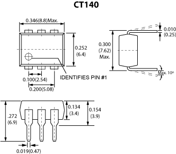 CT140/CS140 High-Voltage MOSFET mechanicals