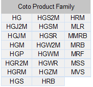 Obsolete HG Parts List