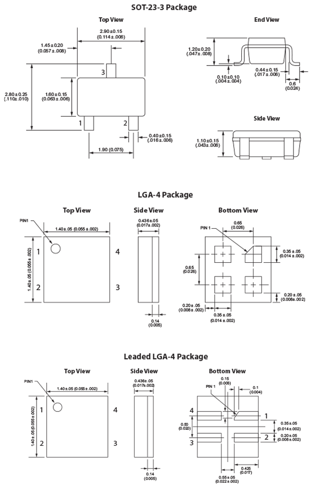 RedRock® RR121 TMR Digital Push-Pull Magnetic Sensor mechanicals