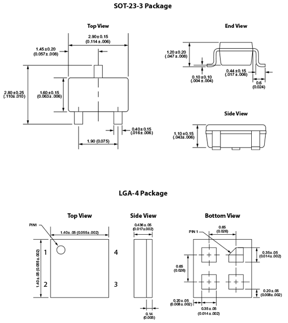 RedRock® RR111 TMR Analog Sensor mechanicals