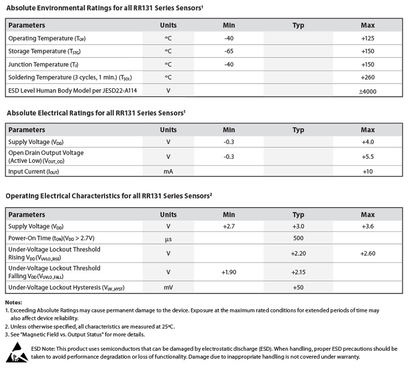 RedRock TMR 131 Digital Magnetic Switch Specifications