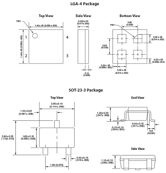 RedRock TMR 131 Digital Magnetic Switch Packages