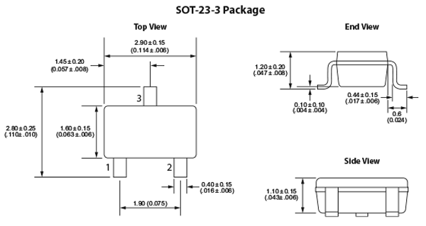 RedRock 122-3C62-511 & 122-3C63-511