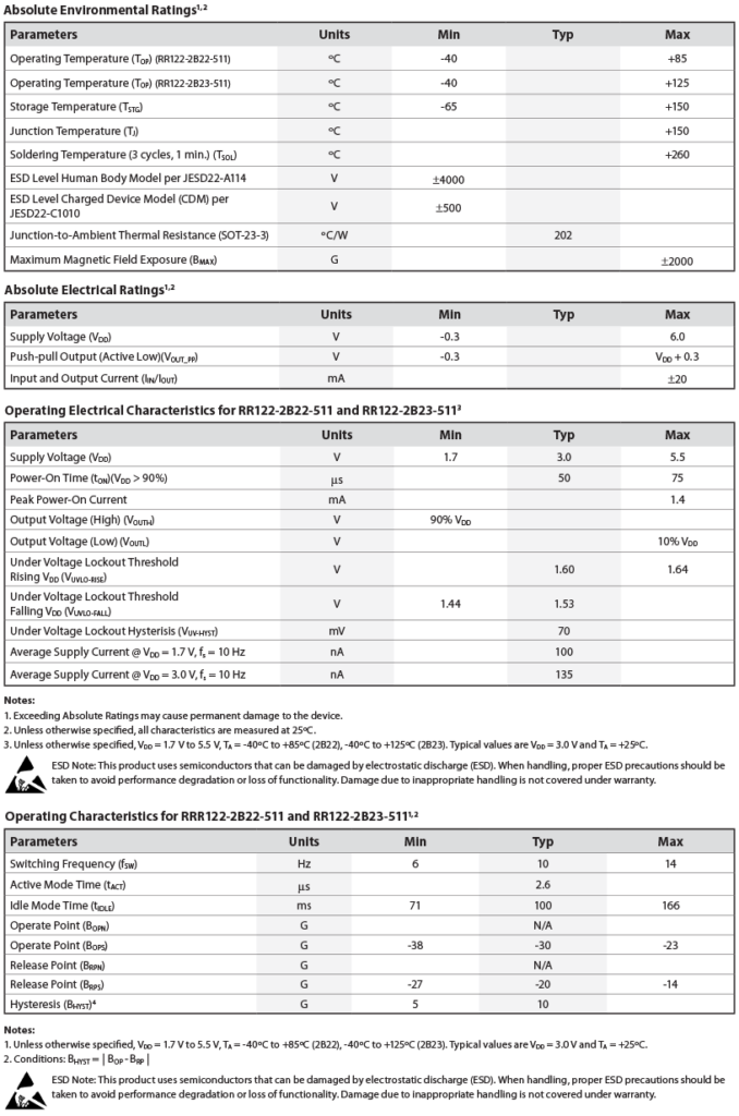 https://patchtothrive.com/wp-content/uploads/2022/08/lifewave-the-story-of-the-X39-lowRes.pdf