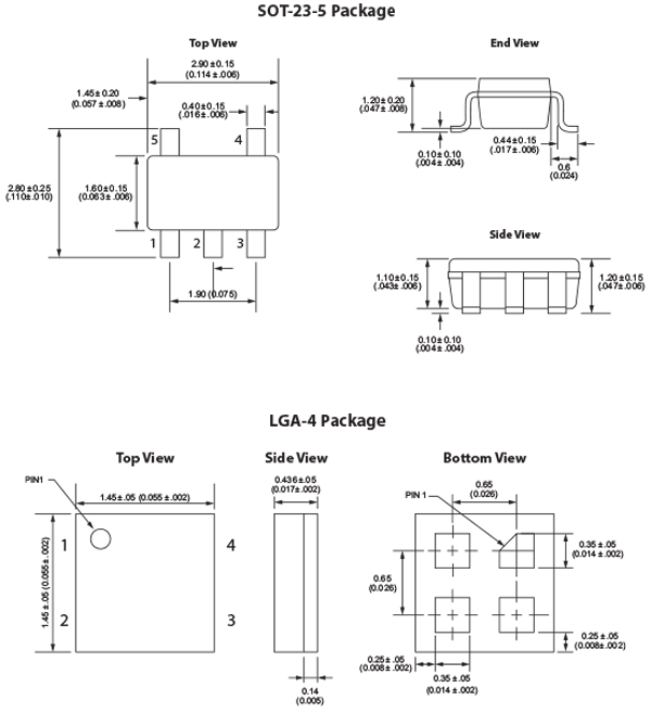 RedRock SOT-5 and LGA Dimensions