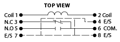 Coto Classic 9853 Schematic